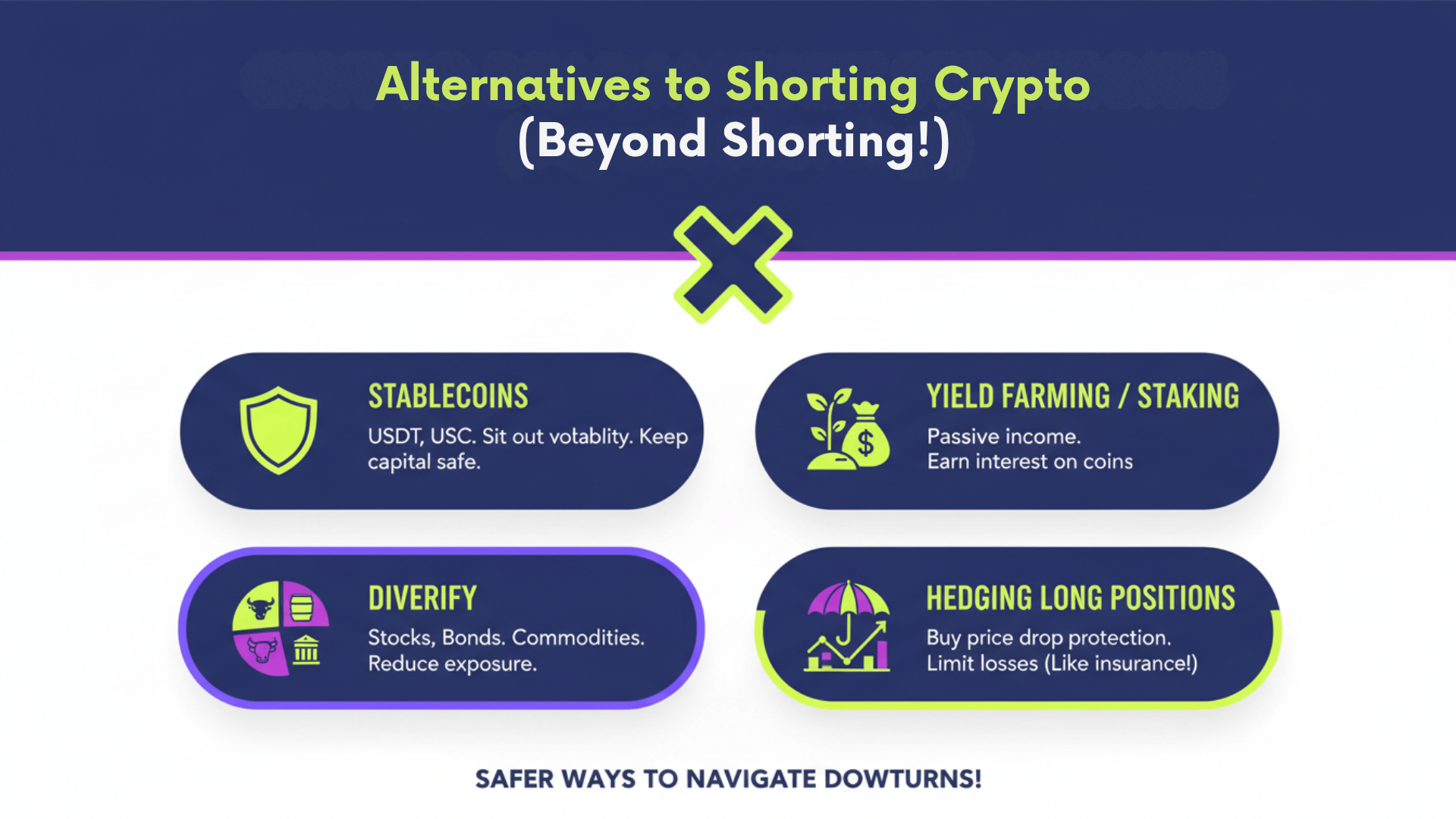 Alternatives to Shortin Crypto