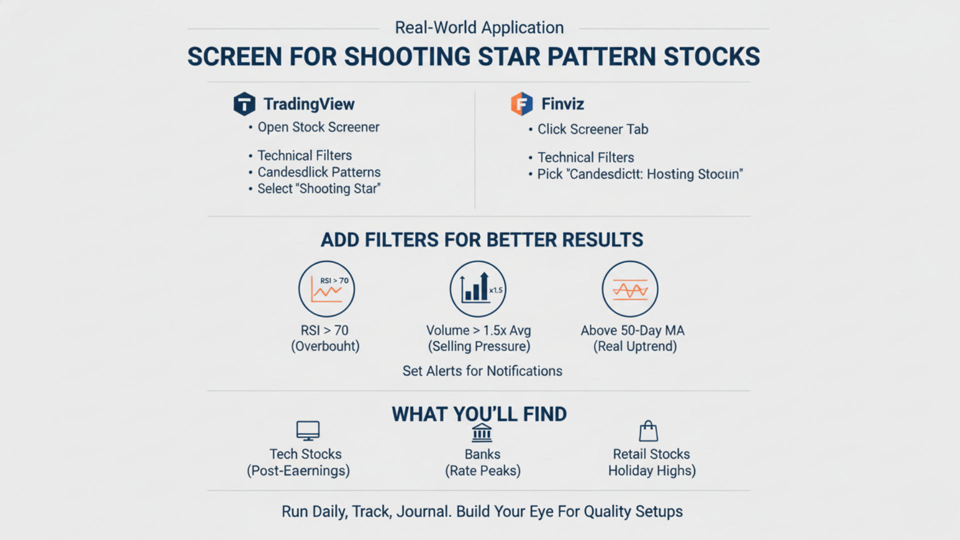 How to Screen for Shooting Star Pattern Stocks